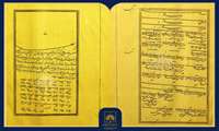 معرفی کتابچه موجودی موزه سلطنتی ایران در عصر ناصری