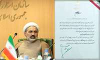 تجلیل از مدیر سازمان اسناد و‌کتابخانه ملی به عنوان خادم ممتاز قرآن کریم