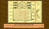 مدیریت اسناد و کتابخانه ملی استان یزد به مناسبت فرا رسیدن روز ازدواج و سالروز ازدواج حضرت علی(ع)و حضرت فاطمه(س)اقدام به انتشار اسناد نمایشگاهی ازدواج در یزد نمود.