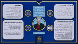 مروری بر برنامه‌ها و خدمات معاونت پژوهش و منابع دیجیتال سازمان از آذر ۱۴۰۳ تا آذر ۱۴۰۴