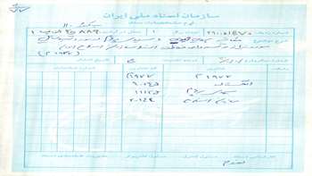 مکاتبه پروین زیدی با سیروس پرهام درمورد تهیه وسائل مورد نیاز توسعه واحد حفاظت اسناد سازمان اسناد ملی ایران